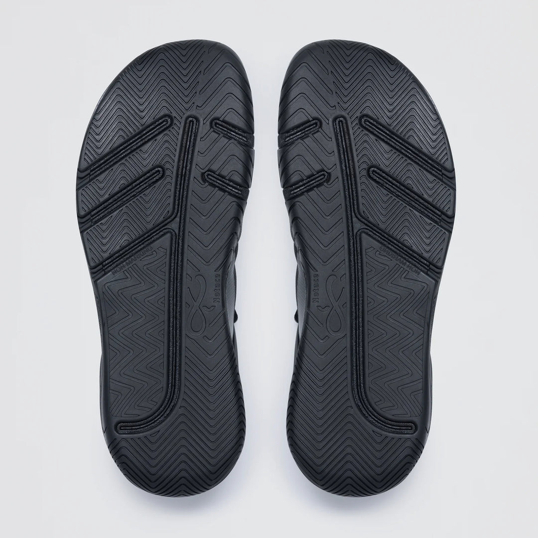 The Notace Koto 1 (Women's) features black court shoe soles with grooved, zigzag, and straight line tread patterns for multidirectional control and stability, displayed side by side on a plain light background.