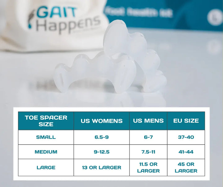 Gait Happens Foot Health Kits